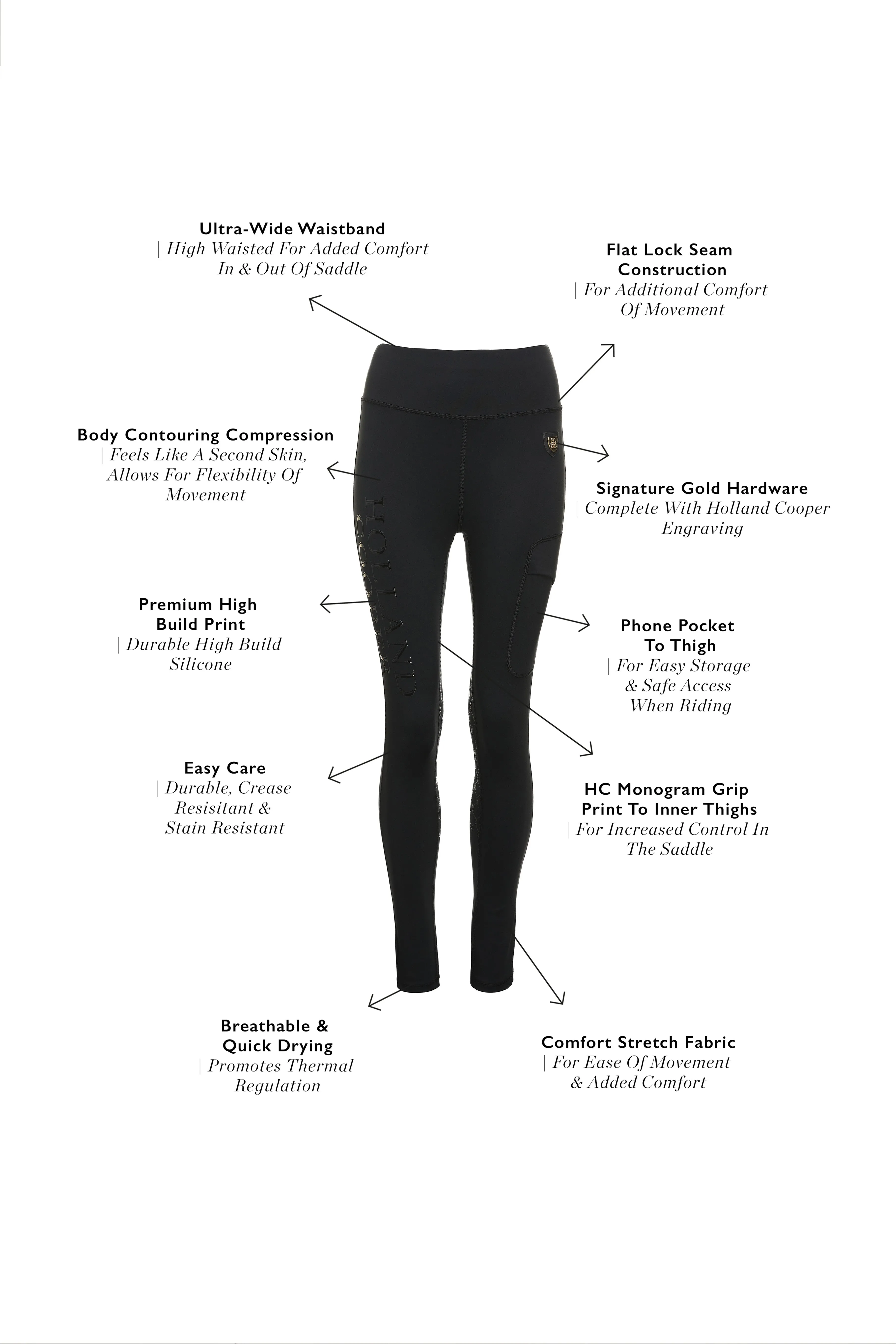 Elite Legging (Black)